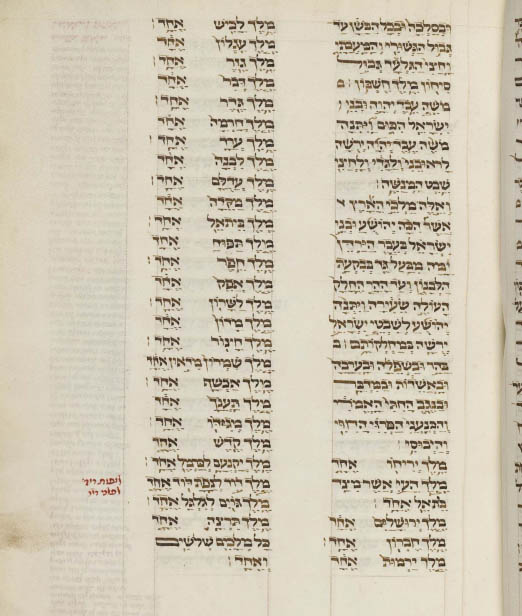 Figure 7 - Prague Bible 1489 - (Yeshiva University Museum)