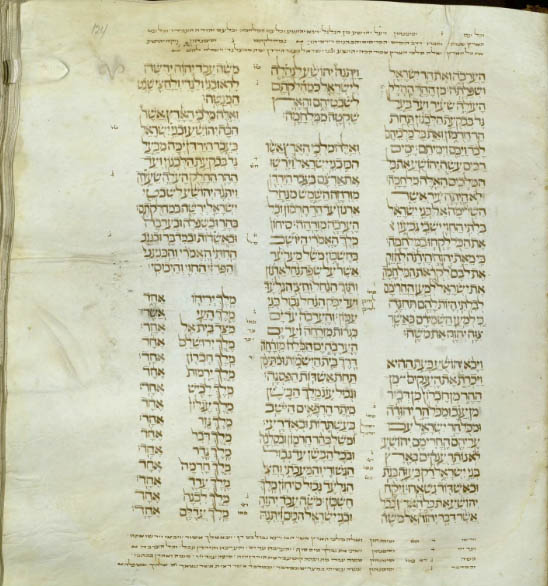 Figure 7 - Spanish Bible 1260